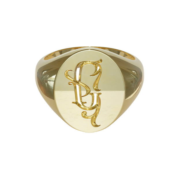 Solvoro Initial Ring